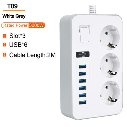 EU Plug Outlet Power Strip With Extension Cord USB Type C PD Ports Electrical Sockets Multiprise Smart Home Round Pin AC Adapter