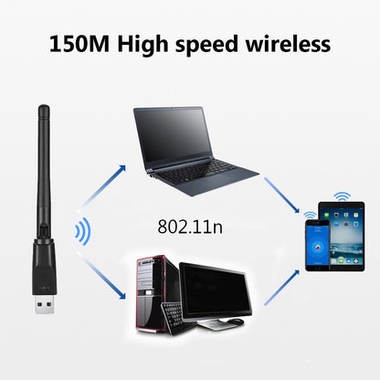 150Mbps MT7601 Wireless Network Card Mini USB WiFi Adapter LAN Wi-Fi Receiver Dongle Antenna 802.11 b/g/n for PC Windows