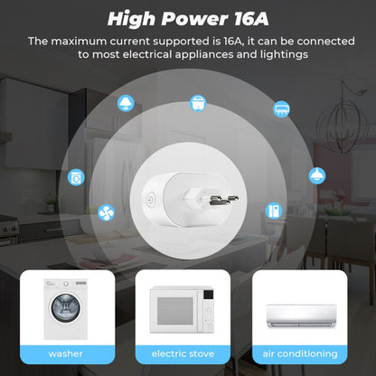 Tuya Wifi Smart Brazil Switch Plug Zigbee Smart Brazil Socket Smart Life Brazil Outlet With Power Monitor For Alexa Google Home