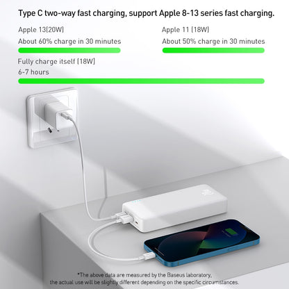 Baseus 20000mAh Power Bank PD QC 20W Portable Charger External Battery Quick Charge Powerbank for iPhone HUAWEI Xiaomi Samsung