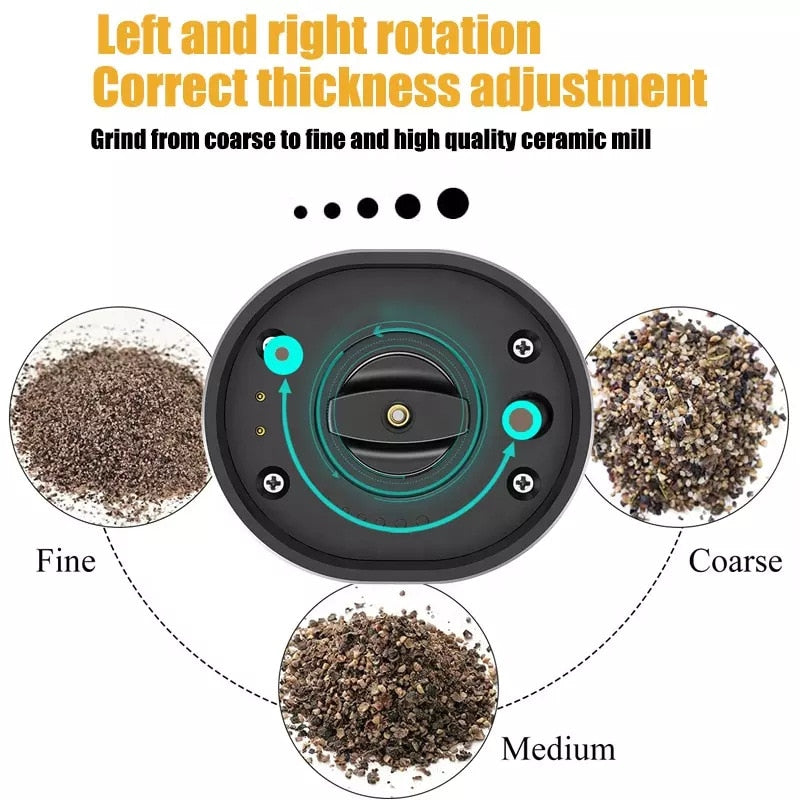 Rechargeable Salt Pepper Grinder Set USB Charging Base Adjustable Automatic Electric Spices LED One Hand Mill Kitchen Tools