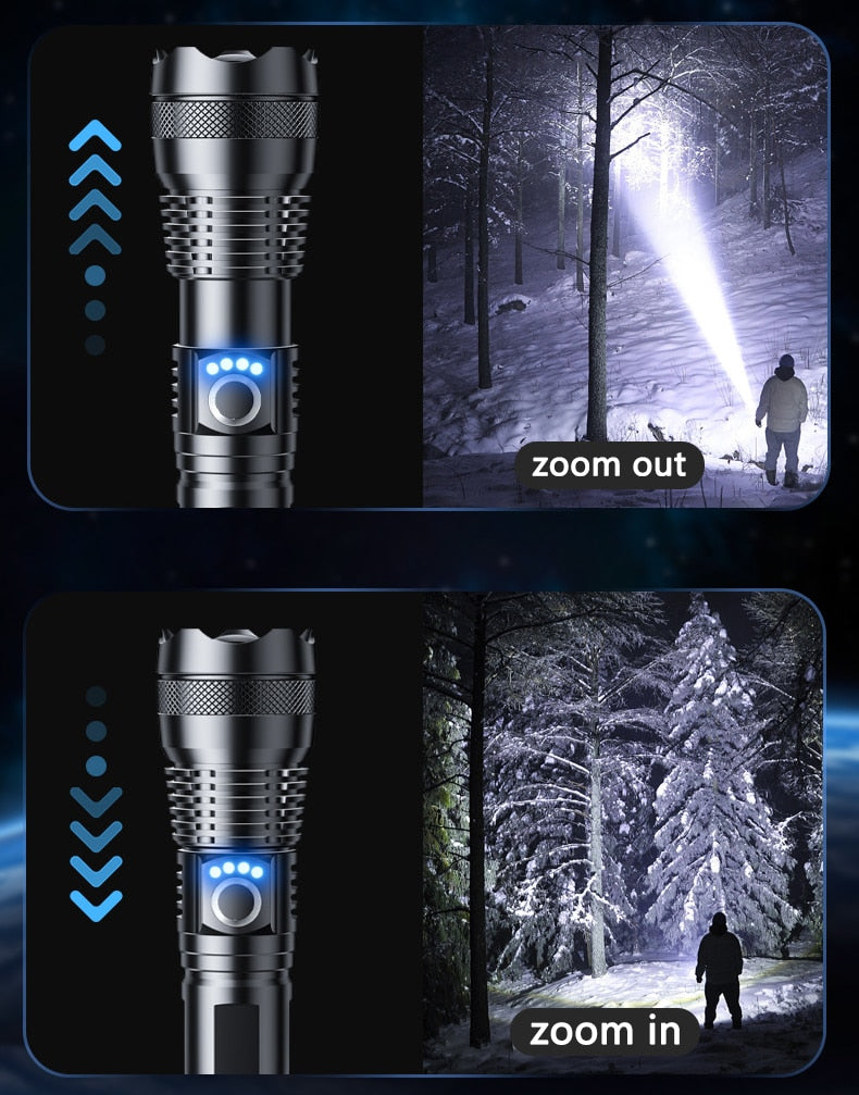 XHP70 Super Powerful Rechargeable Led Torch Variable Focus 30W Flashlight Tactical Lantern Long Shot Torch for Camping Emergency