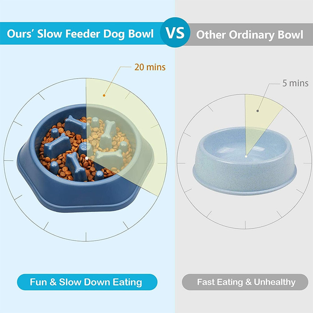 Pet Dog Bowl Dog Slow Feeder Bowl Puppy Cat Slow Eating Dish Bowl Anti-Gulping Food Plate Feeding Dog Cat Food Bowl Pet Supplies