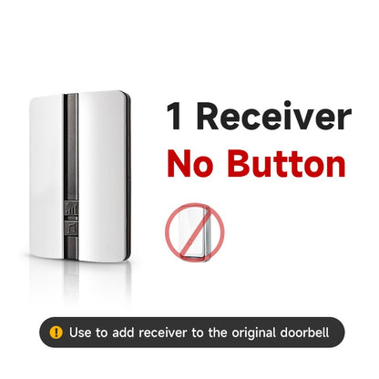 VeryHome Wireless Doorbell Waterproof Self-powered Button Smart Door Bell Sets Home Welcome Outdoor House Chimes  Receiver