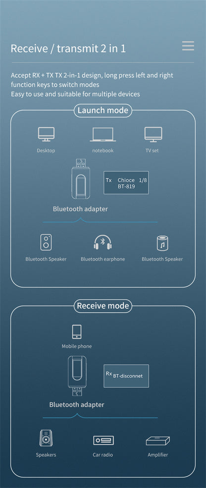 USB Bluetooth 5.0 Audio Transmitter Receiver LCD Display 3.5MM AUX RCA Stereo Wireless Adapter Dongle For PC TV Car Headphones