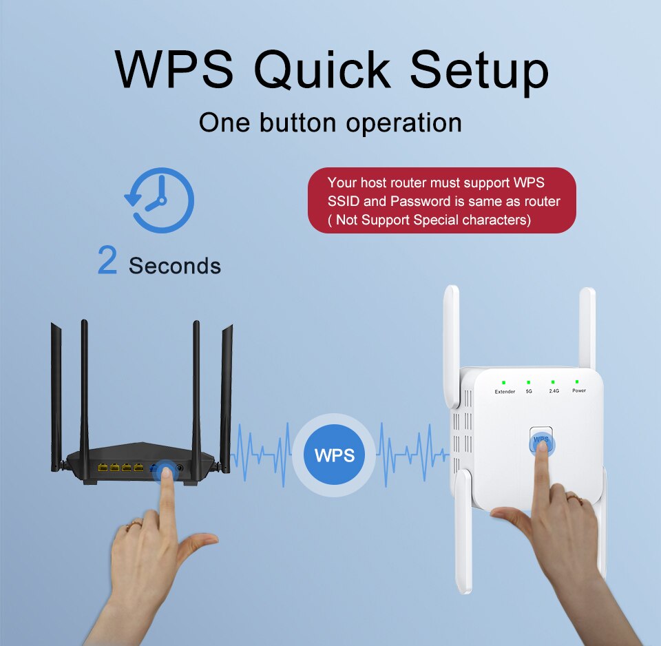 Wifi Repeater Long Range Wi-Fi Signal Amplifier 5G Wi Fi Extender Wireless Increases Wifi Range Extensor Wifii Network Booster