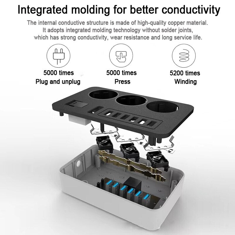 Multiprise EU Plug Socket Power Strip With USB Extension Cord Smart Home Network Filter Overload Protection Outlet AC Electrical