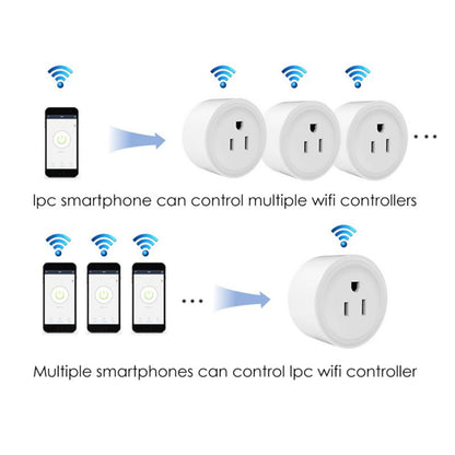 CORUI 10A US WiFi TUYA Smart Plug Socket Remote Control Home Appliances Smart Living Works With Alexa Google Home No Hub