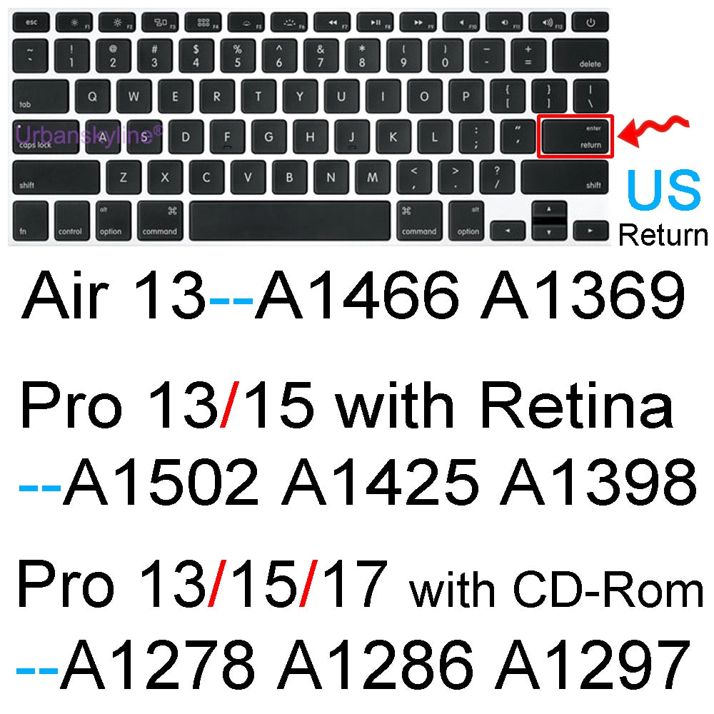 Keyboard Cover for Macbook Air 13 M2 Pro 13 M1 14 Max 15 16 Bar ID 17 Retina 11 Silicone Protector Skin Case A2337 A2779 A2681