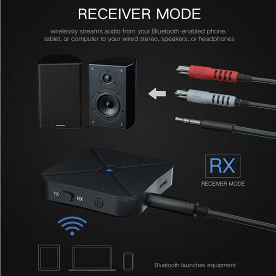 PzzPss Bluetooth 5.0 4.2 Receiver and Transmitter Audio Music Stereo Wireless Adapter RCA 3.5MM AUX Jack For Speaker TV Car PC