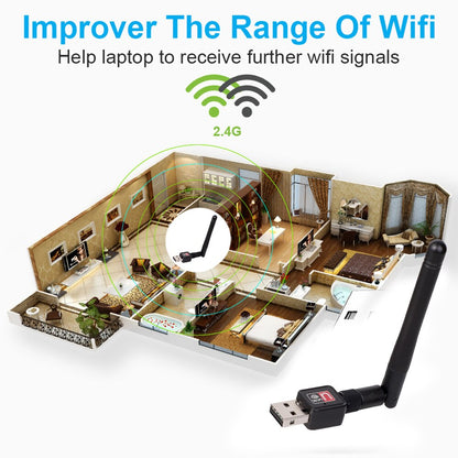 USB Wifi Adapter 150Mbps 2.4 ghz Antenna USB 802.11n/g/b Ethernet Wi-fi dongle RTL8188 Wireless Network Card for PC Windows
