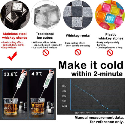 Stainless Steel Ice Cubes Beer Red Wine Coolers Reusable Chilling Stones Vodka Whiskey Holders Keep Drinks Cold Party Bar Tools