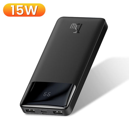 Baseus Power Bank 20000mAh Portable Charger Powerbank 10000mAh External Battery PD 20W Fast Charging For iPhone Xiaomi PoverBank